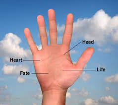 Palmistry in Doncaster